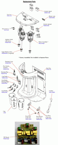 Diagram Diagram and Parts List for HMD400-BZ220  Hamilton Beach Drink Mixer
